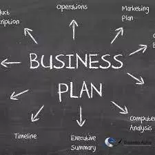 LINKEDIN-CRÉER UN BUSINESS PLAN  [Tutoriels]